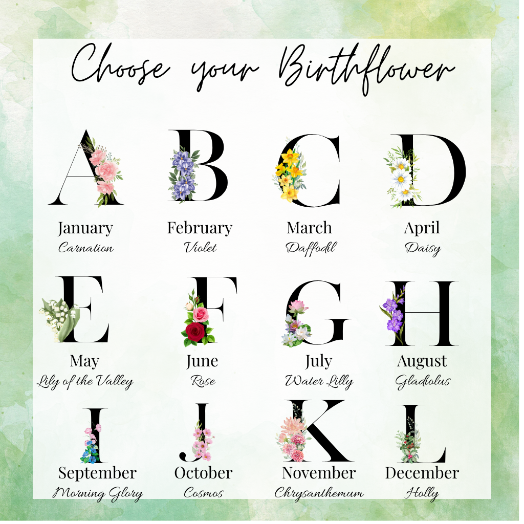 Personalized Birth Flower Mug: Monogrammed Floral Coffee Cup