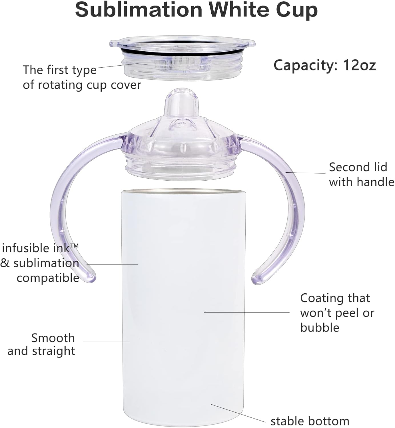 12 Oz Kids sippy cup with 2 lids